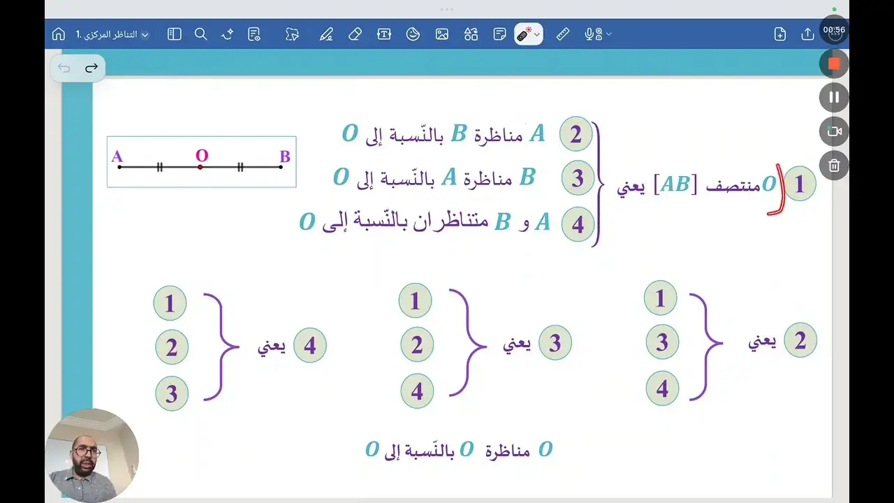 001.التّناظر المركزي : تعريف