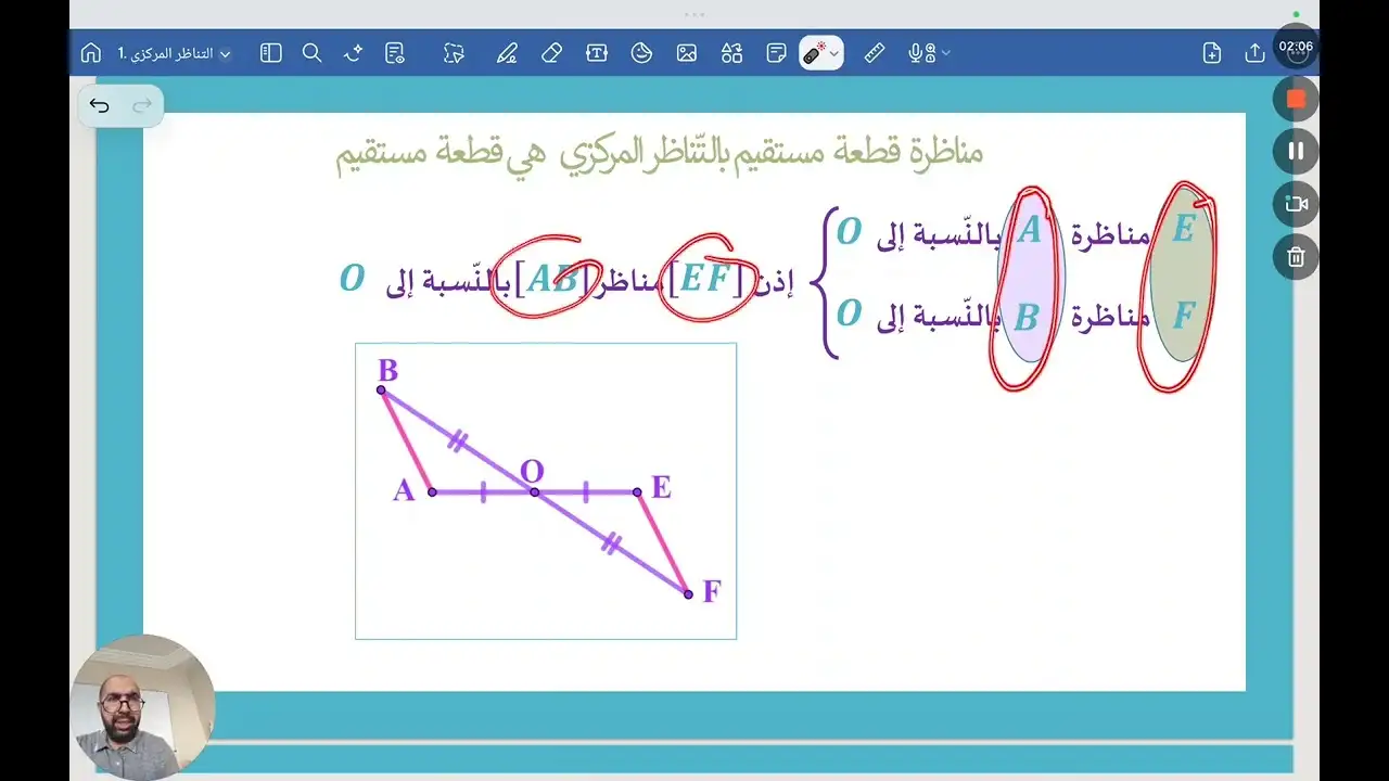 002.مناظر شكل هندسي